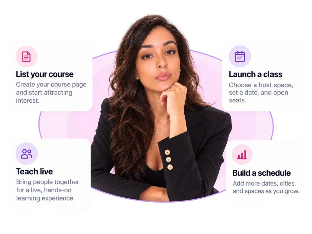 Instructor surrounded by steps to list a course, launch a class, teach live, and build a schedule on ClassZ